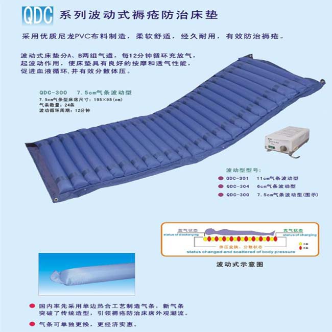 粵華防褥瘡床墊QDC-300 波動式 7.5cm氣條