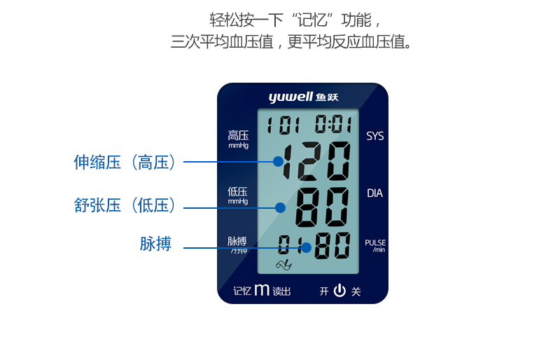 魚躍 電子血壓計 YE660A